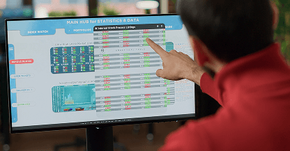 Stream Selection Decision Matrix