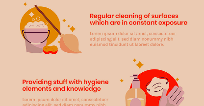 School Safety Audit Template